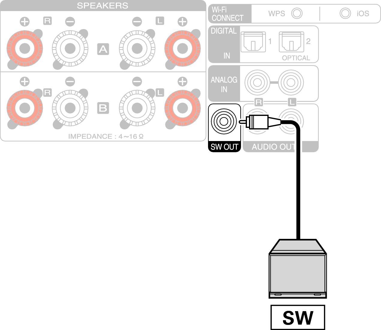 Conne MCR611 SW